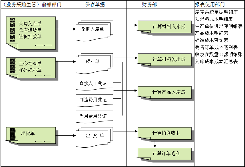 华体会体育（中国）HTH·官方网站灵活定制、扩展，深圳华体会体育（中国）HTH·官方网站