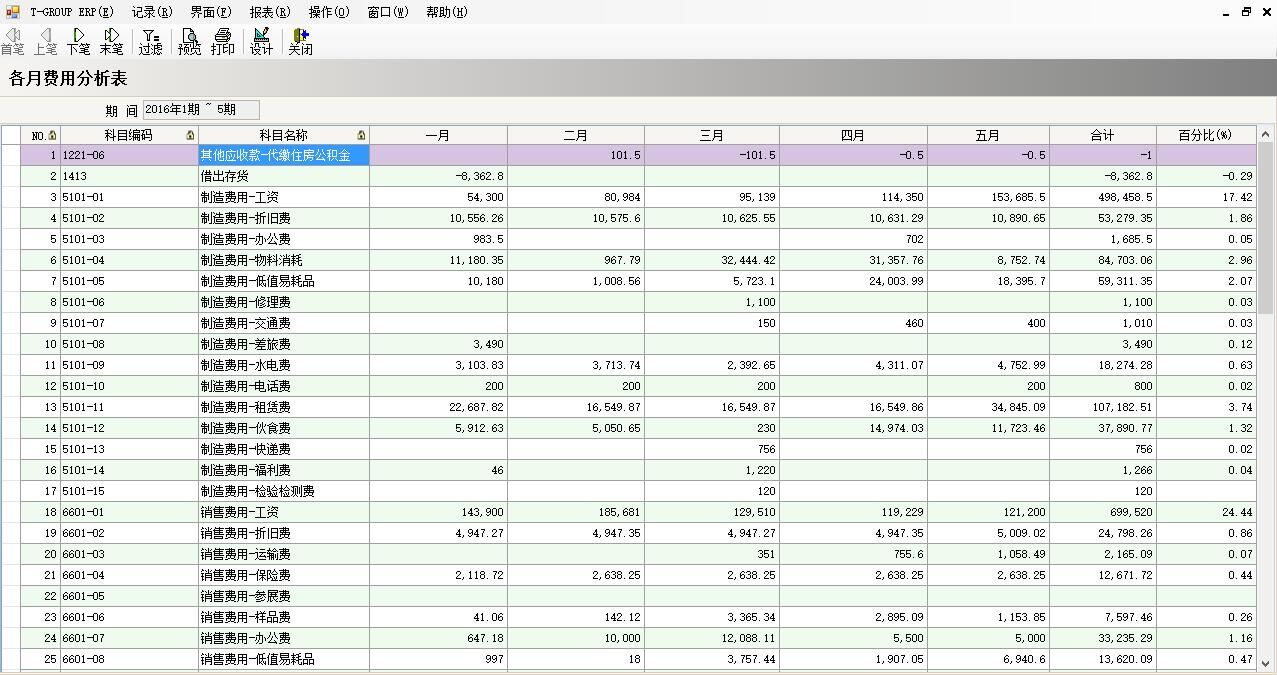 东莞华体会体育（中国）HTH·官方网站