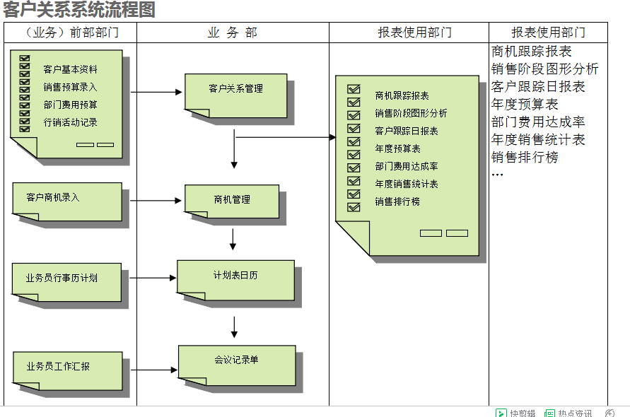 　华体会体育（中国）HTH·官方网站华体会体育（中国）HTH·官方网站的具体操作步骤是怎样的
