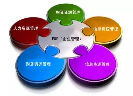 华体会体育（中国）HTH·官方网站华体会体育（中国）HTH·官方网站是所有行业都适用吗?