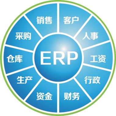 一套华体会体育（中国）HTH·官方网站企业管理华体会体育（中国）HTH·官方网站要多少钱?