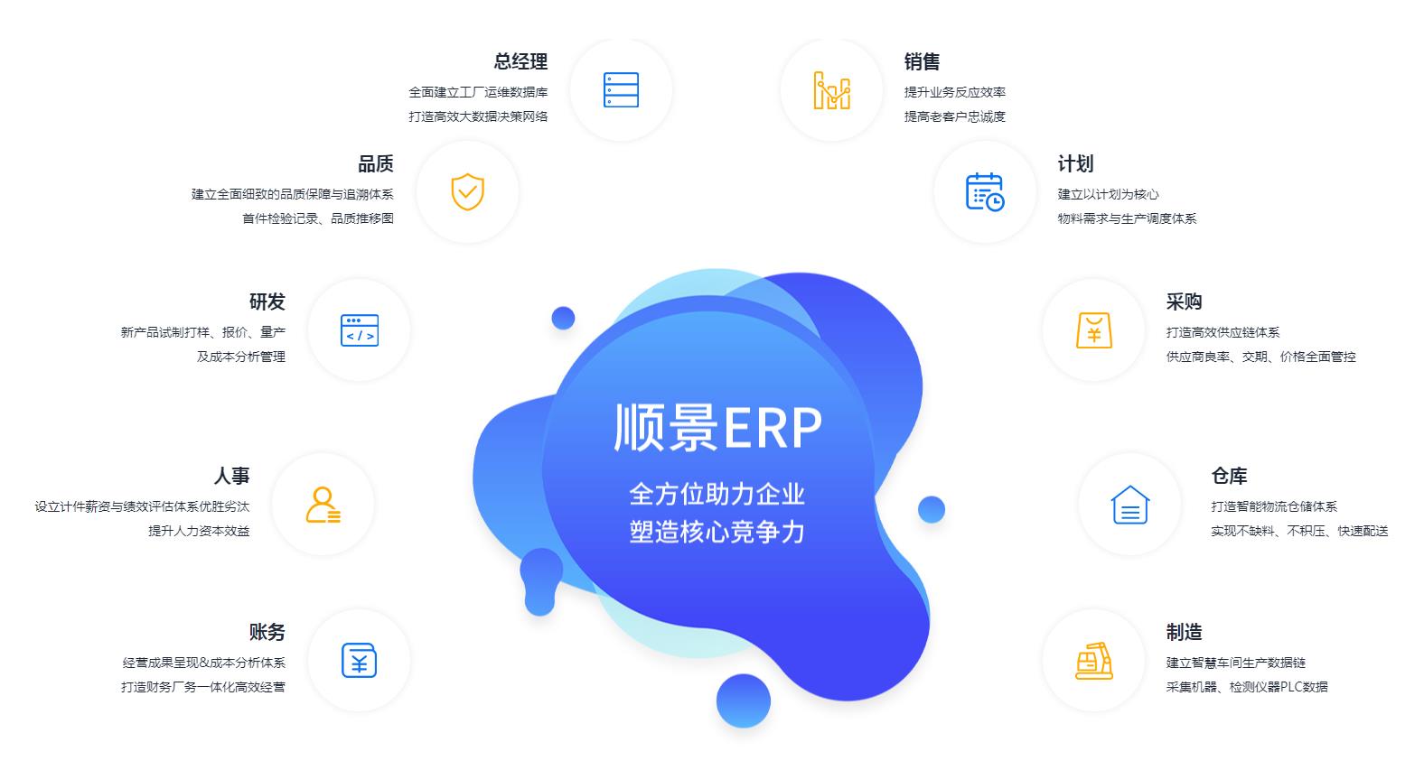 华体会体育（中国）HTH·官方网站选型的基本原则有哪些?