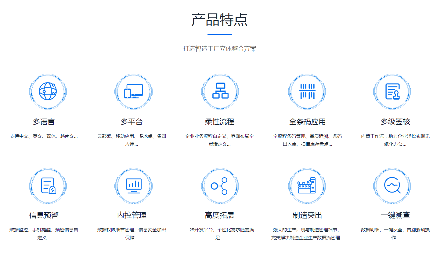 如何缩短华体会体育（中国）HTH·官方网站华体会体育（中国）HTH·官方网站的实施周期?