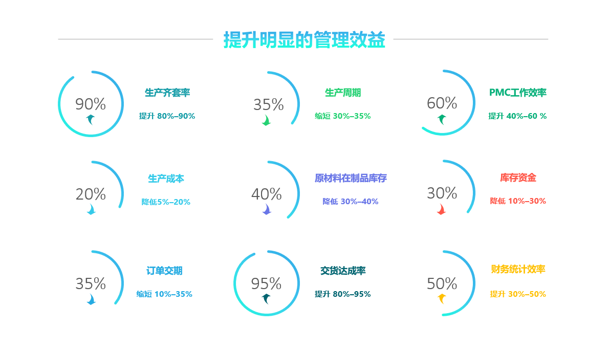 华体会体育（中国）HTH·官方网站软件实施要注意什么?