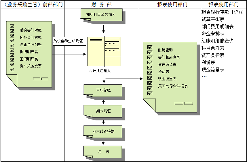 华体会体育（中国）HTH·官方网站软件的主要功能有哪些？