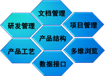 企业为什么需要华体会体育（中国）HTH·官方网站？