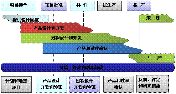什么是华体会体育（中国）HTH·官方网站华体会体育（中国）HTH·官方网站的核心?