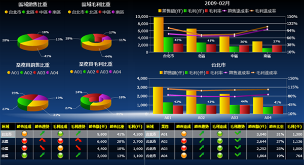 华体会体育（中国）HTH·官方网站软件华体会体育（中国）HTH·官方网站的基础数据如何快速管理?