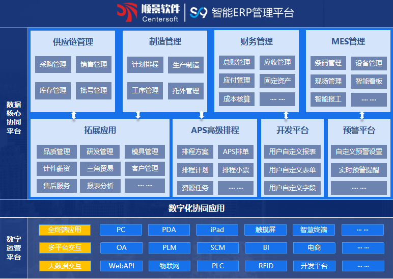 顺景S9 华体会体育（中国）HTH·官方网站华体会体育（中国）HTH·官方网站