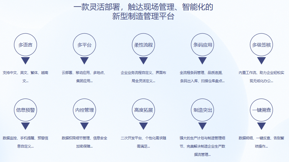 顺景S9 华体会体育（中国）HTH·官方网站华体会体育（中国）HTH·官方网站
